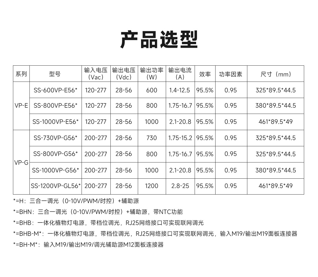BB电子游戏(中国集团)官方网站