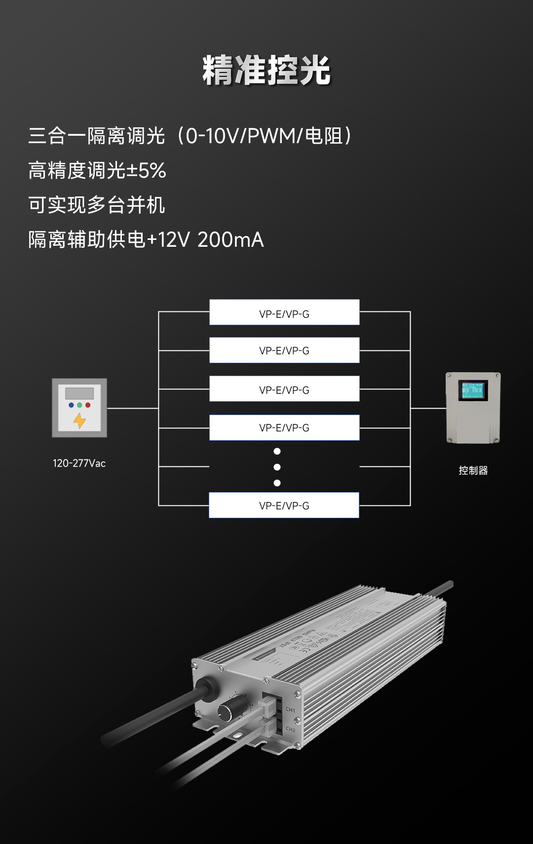 BB电子游戏(中国集团)官方网站
