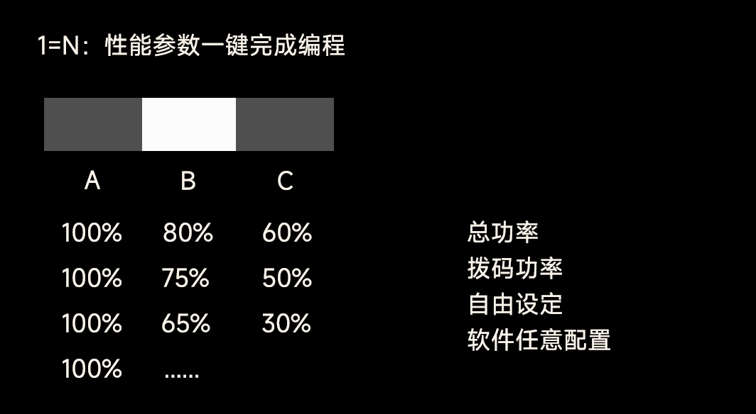 BB电子游戏(中国集团)官方网站