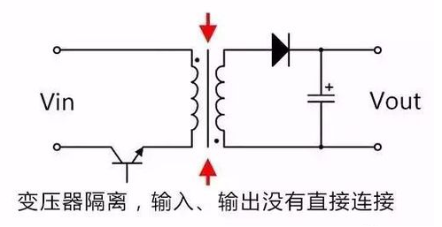 BB电子游戏(中国集团)官方网站