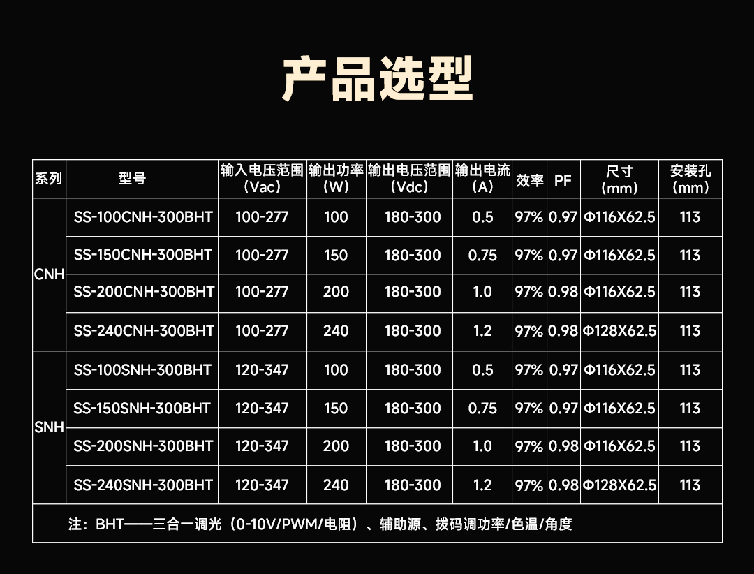 BB电子游戏(中国集团)官方网站
