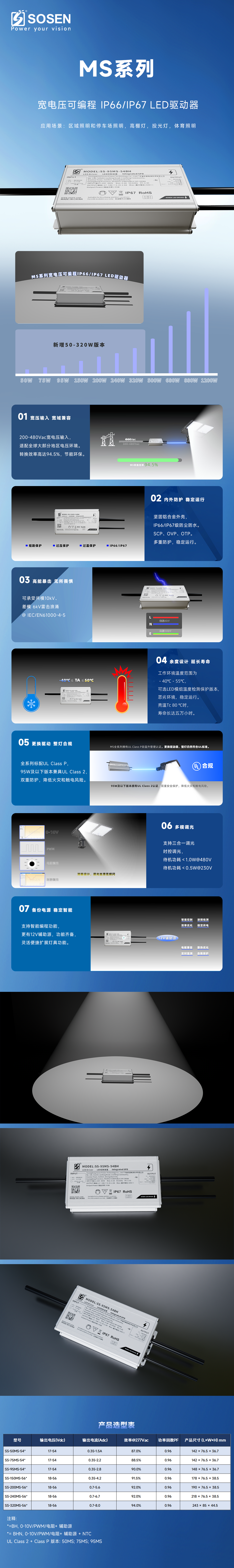 BB电子游戏(中国集团)官方网站