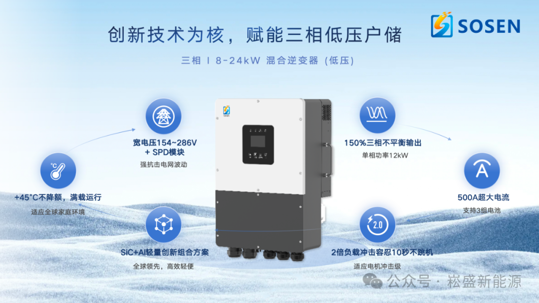 BB电子游戏(中国集团)官方网站