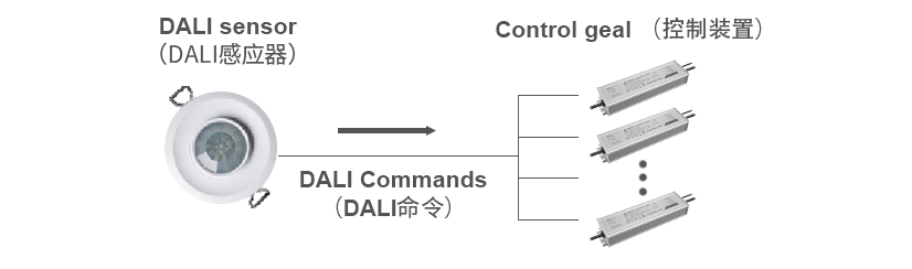 BB电子游戏(中国集团)官方网站