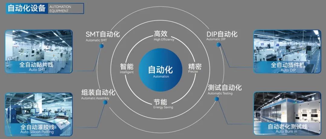 BB电子游戏(中国集团)官方网站