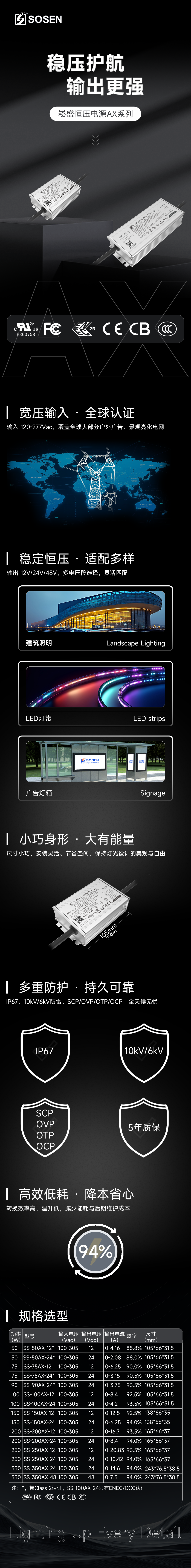 BB电子游戏(中国集团)官方网站