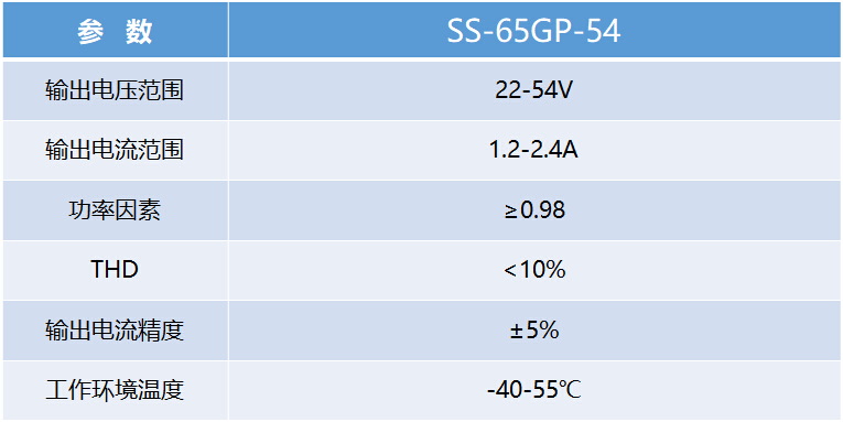 BB电子游戏(中国集团)官方网站