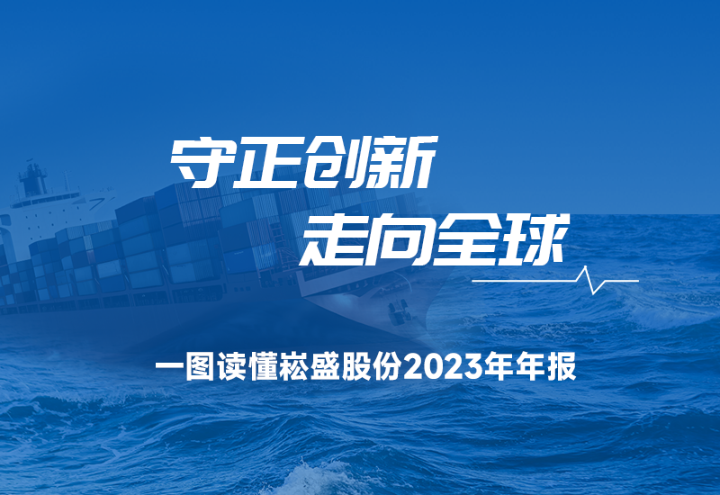  一图读懂｜BB电子游戏股份2023年年报